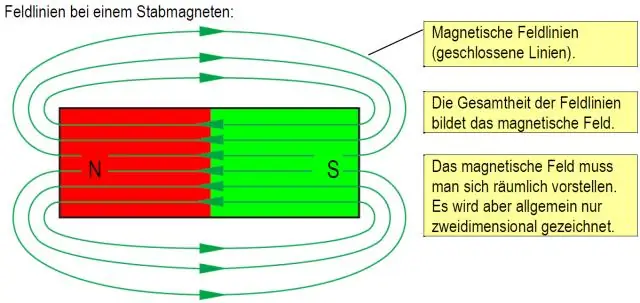 Mi a különbség az elektronikus és a mágneses transzformátorok között?