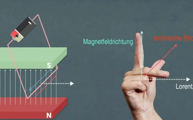 Wie wirkt sich ein Schalldämpfer auf die Leistung aus?