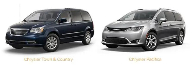 Apakah perbezaan antara Chrysler Town dan Country Touring and Touring L?