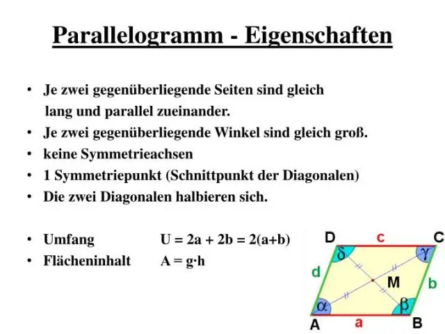 Tutti i rombi sono parallelogrammi?