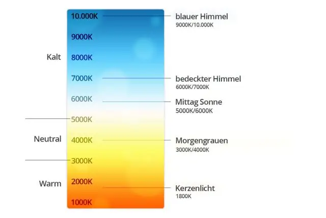 ¿Cuál es la diferencia entre las bombillas LED blancas frías y las de luz diurna?