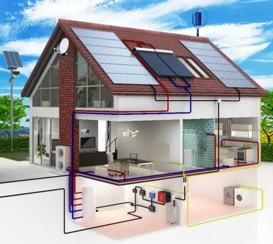 Quanto funcionará um painel solar de 20 watts?