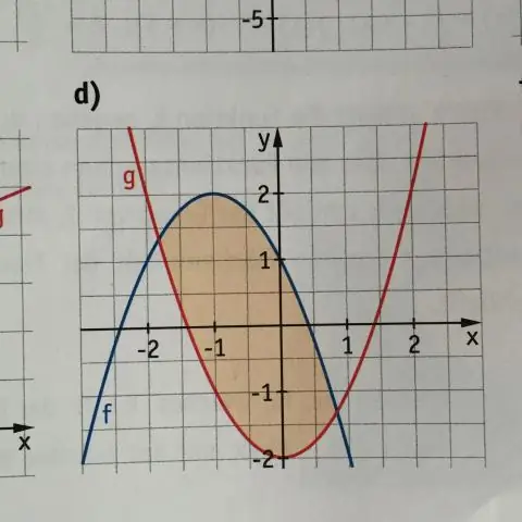 Спрайтты қалай жылжытуға болады?