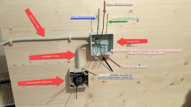 Com instal·leu una barra oscil·lant en un protector de porta?