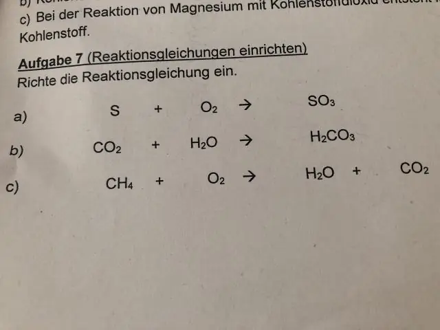 Hvordan konfigurerer jeg FM -senderen?