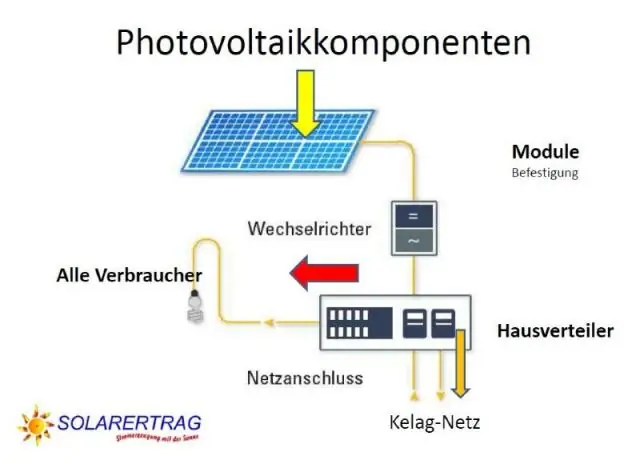 Kuidas töötab elektriline roolivõimendi?