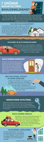 Können Sie die Polizei rufen, wenn Sie Ihre Schlüssel in Ihrem Auto eingeschlossen haben?