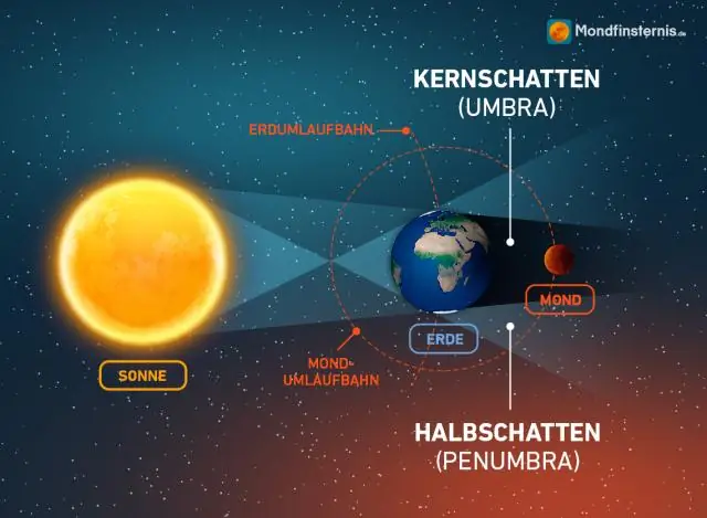 Kuinka vaihdat renkaan ytimen venttiilin varren?